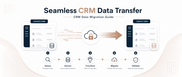 How to Migrate Your CRM Data Without Losing a Single Lead