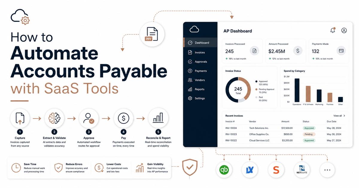 How to Automate Accounts Payable with SaaS Tools