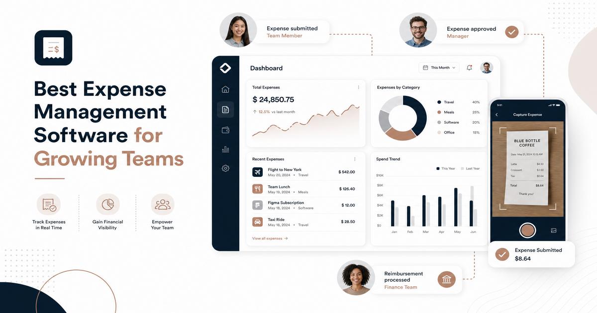 Best Expense Management Software for Growing Teams