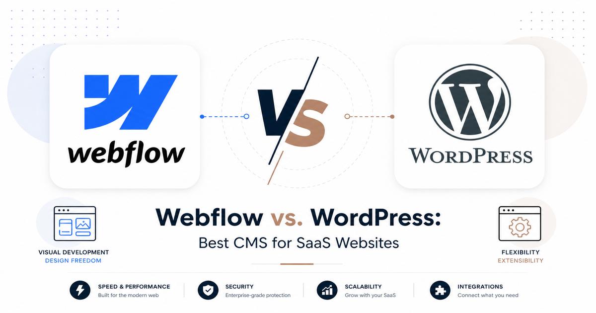 Webflow vs. WordPress: Best CMS for SaaS Websites