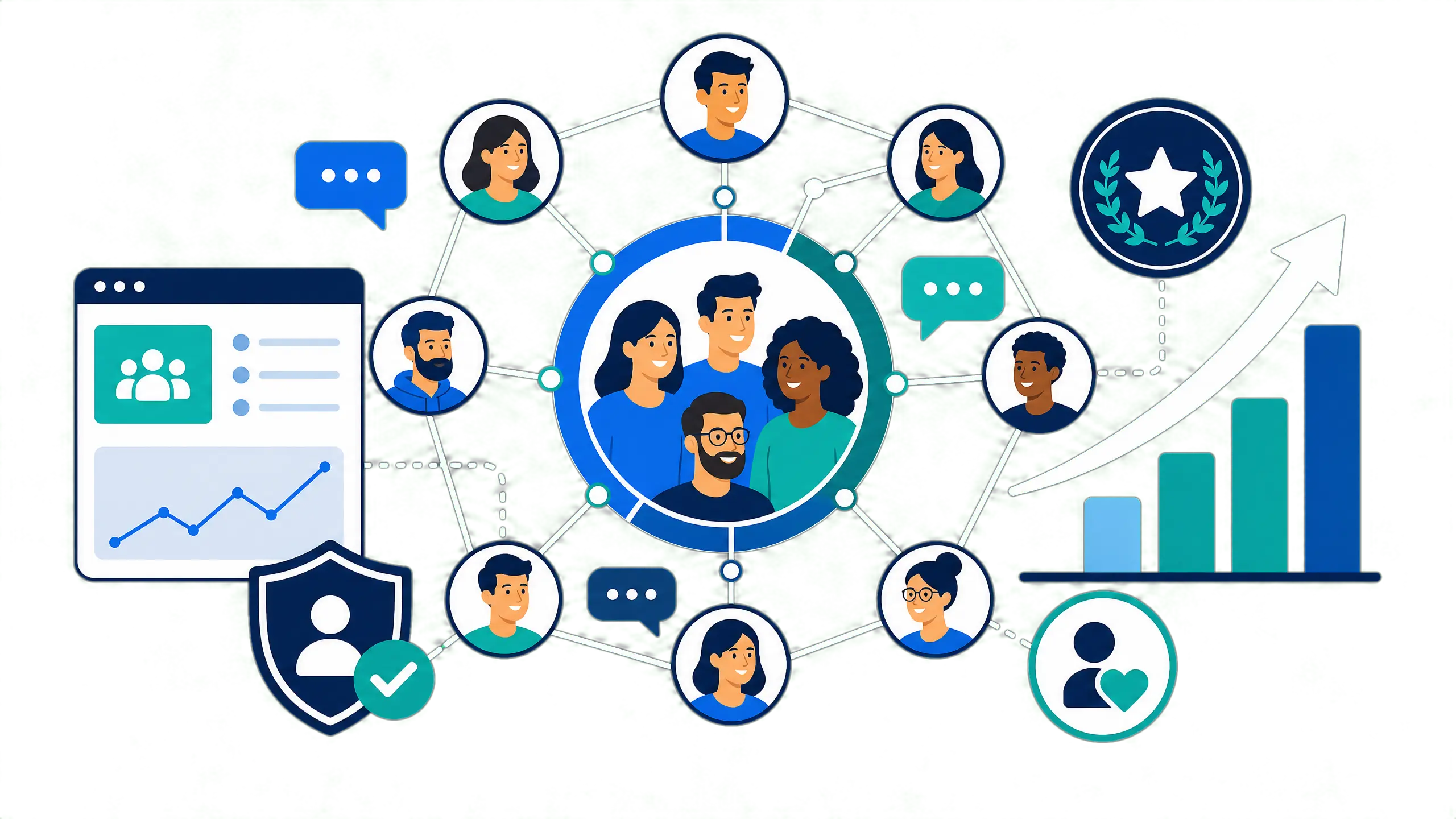 How to Launch a SaaS Customer Community That Drives Retention